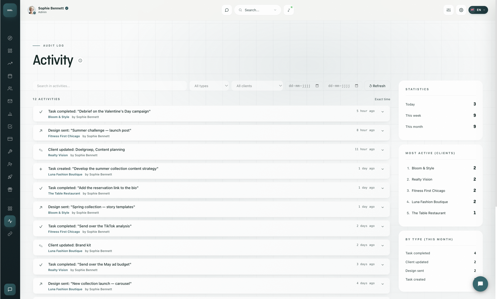 Activity audit log