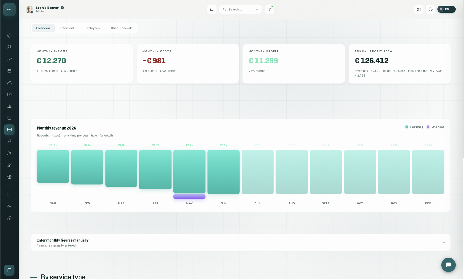 Finance dashboard