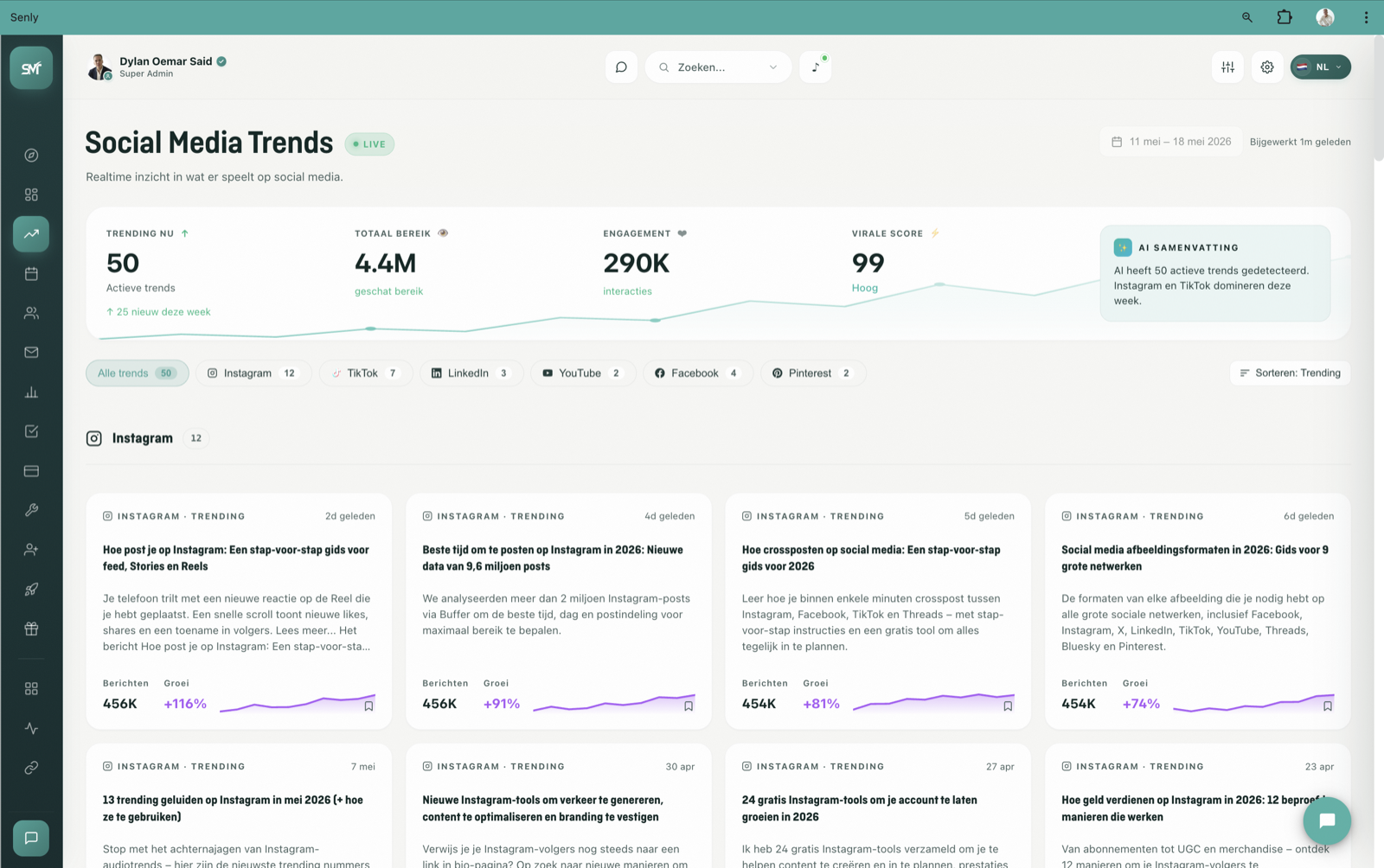 Trends dashboard