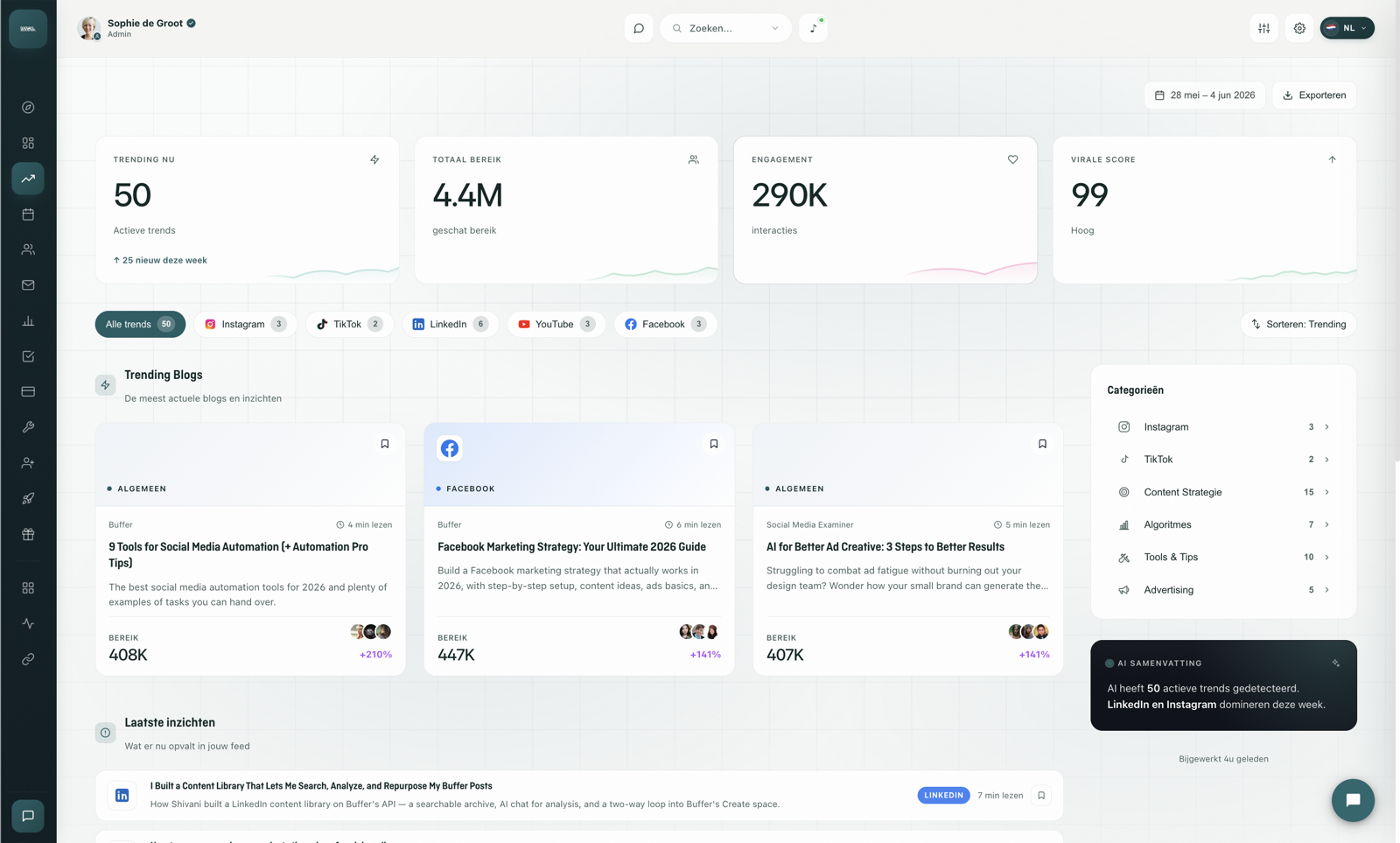 Trends dashboard